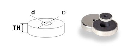 ferrite magnets ferrite magnets