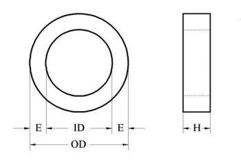 Ring cores